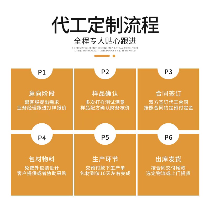 金銀花柚子汁為何會成為爆品，選擇專業廠家代工，有哪些優勢